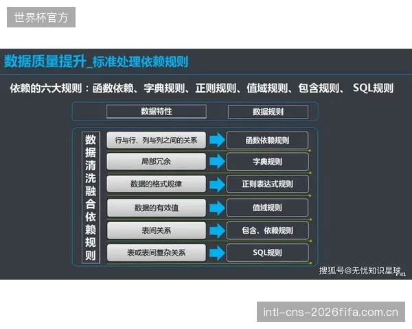随着数据价值的日益凸显，如何合法、安全地使用和管理通过防伪系统收集到的数据，将成为新的竞争焦点